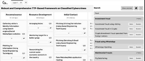 Cybercrime Investigation Tool developed can track cyberattacks targeting human