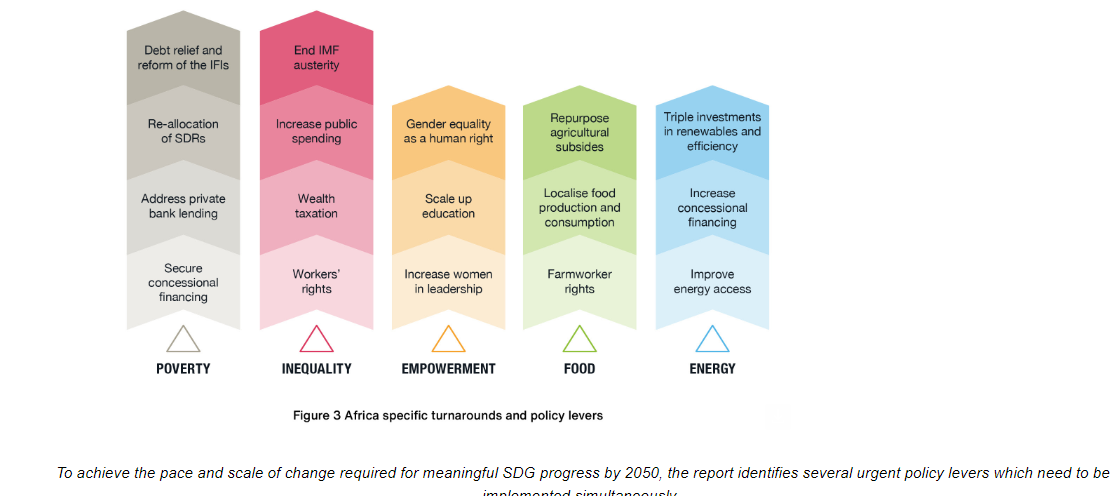 How Sub-Saharan Africa can achieve the SDGs by 2100: A new report by Earth4All