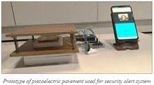 India developed a security warning system based on piezoelectric polymer nanocomposites